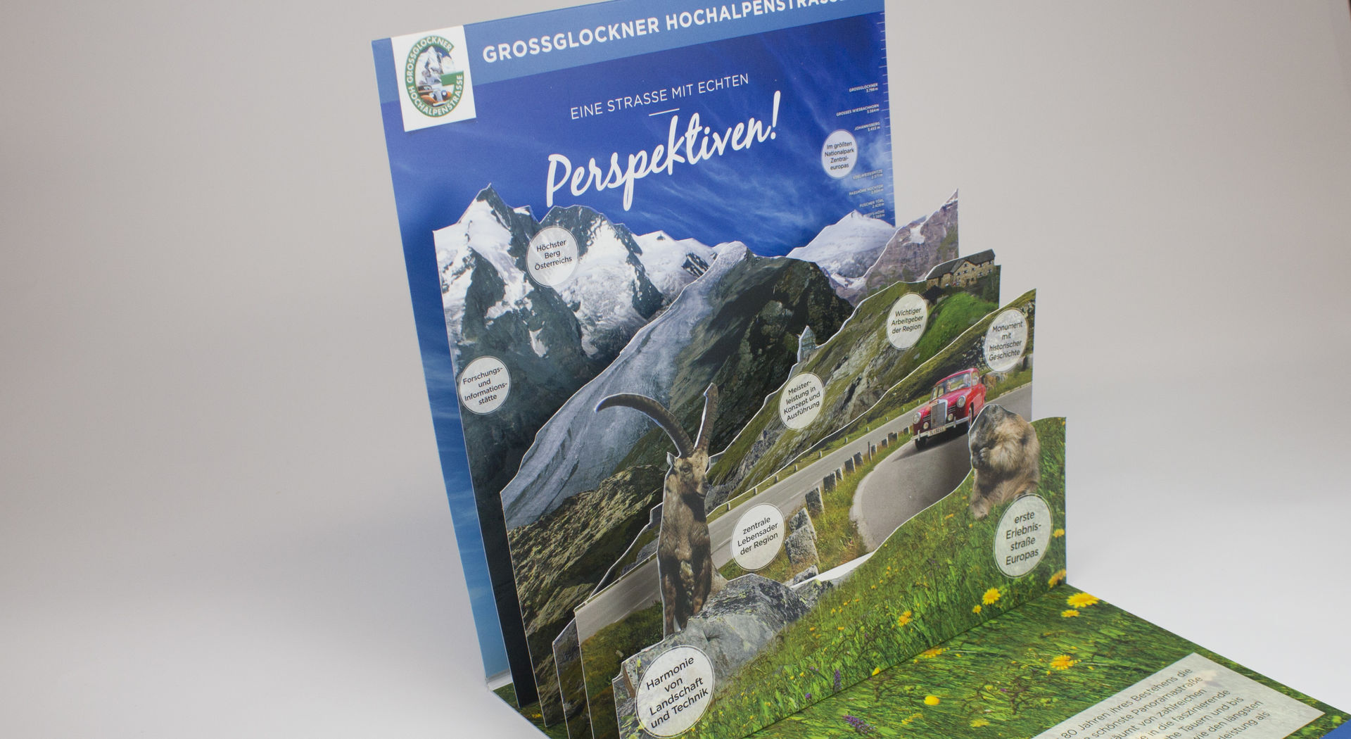 Großglockner, Pop-Up-Mailing